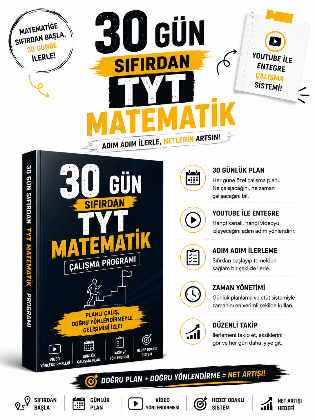30 GÜNDE SIFIRDAN TYT MATEMATİK
